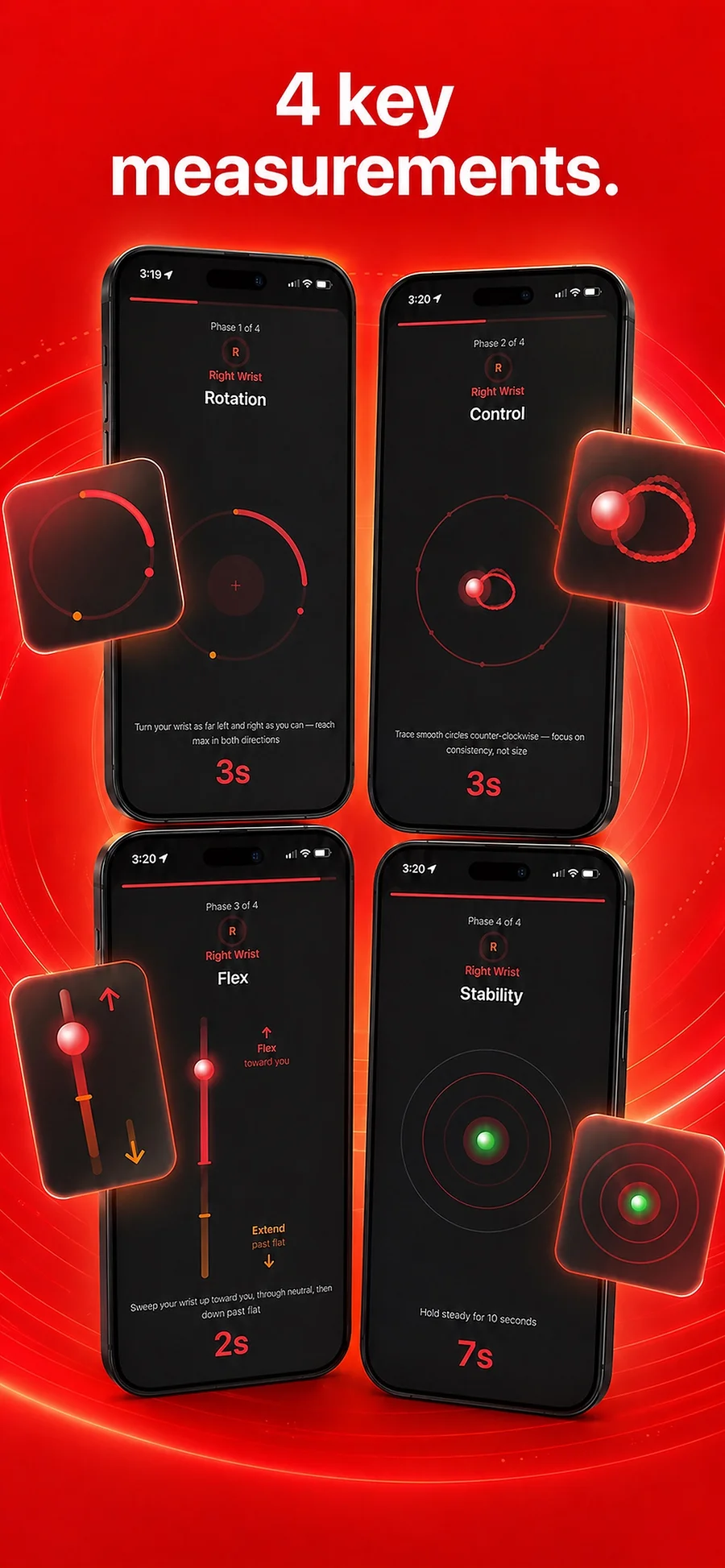 Jointy showing all 4 test phases: Rotation, Control, Flex, and Stability — each 10 seconds