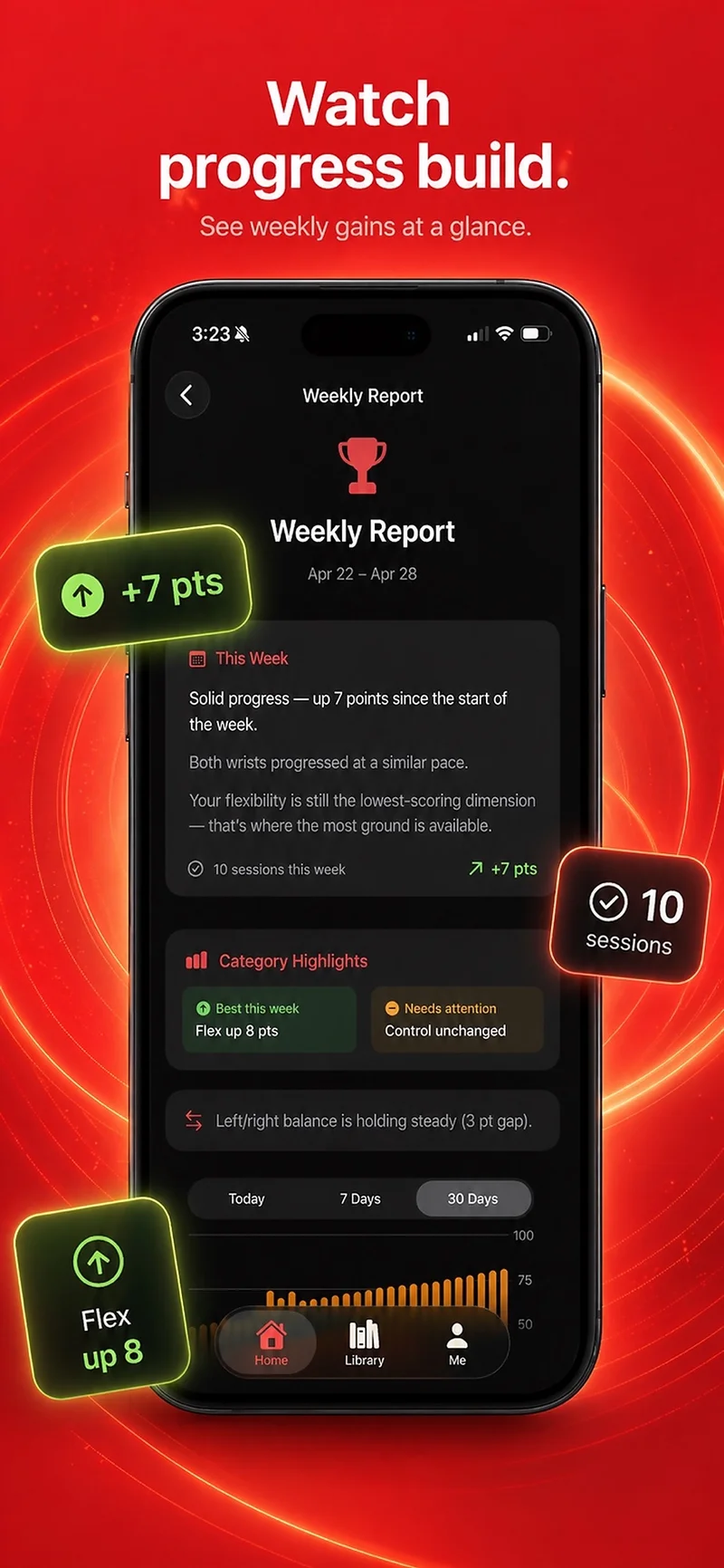 Jointy weekly report showing +7 point improvement, 10 sessions, Flex up 8 points over 30 days