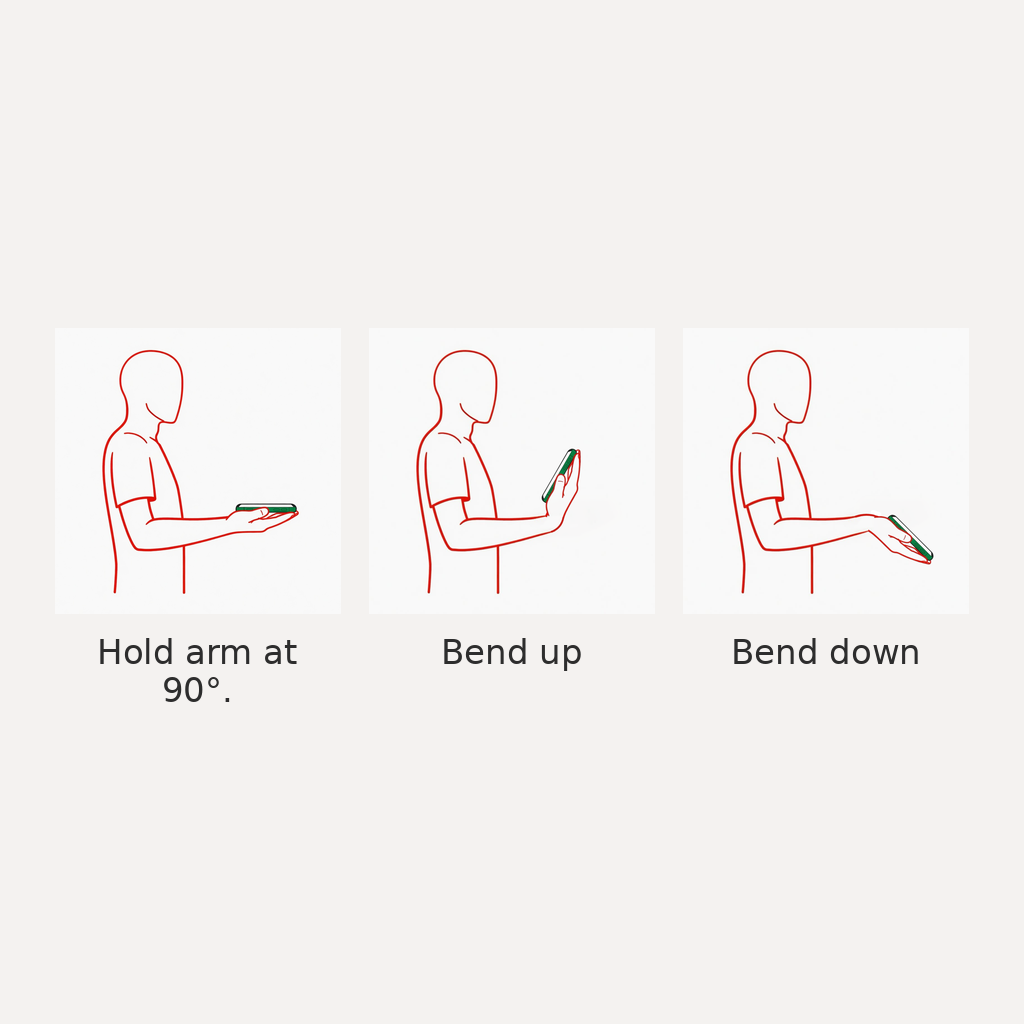 Flex test: bending wrist toward and away from you